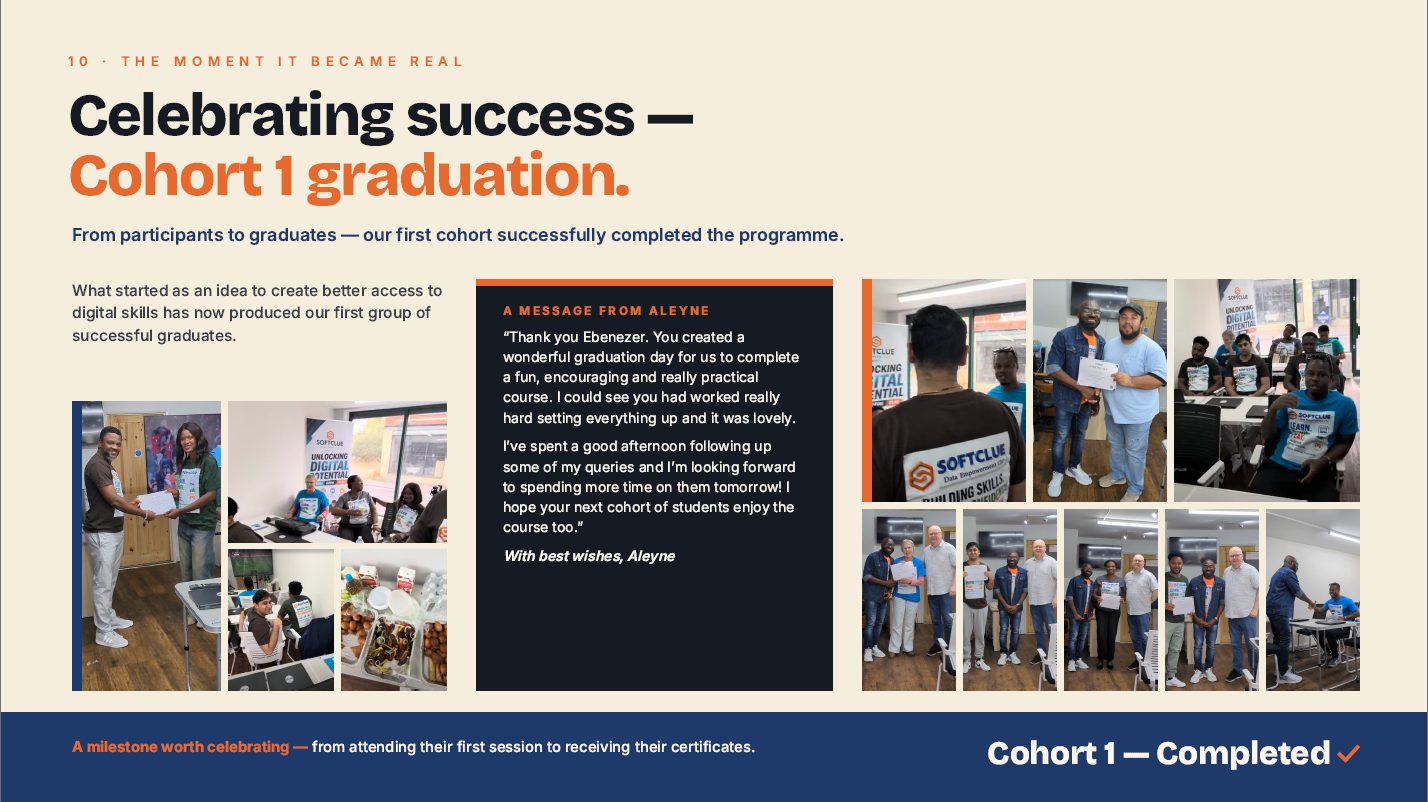 Cohort 1 — Completed